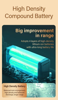 Rechargeable Led Night Light with Remote Control Touch Switch Table Lamp for Reading Bedroom White RGB Color Dimmable Portable - Buy online at  Vibe In Cart.