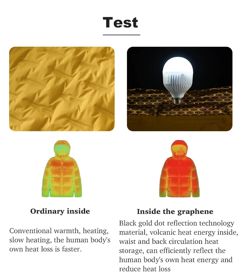 EUMERGX Men's Women's Winter Coat Waterproof Windproof Warm Fleece Jacket Unisex Hiking Camping Skiing Climbing Windbreaker - Buy online at  Vibe In Cart.