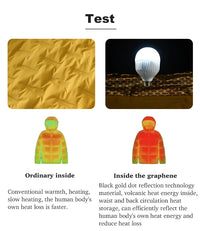 EUMERGX Men's Women's Winter Coat Waterproof Windproof Warm Fleece Jacket Unisex Hiking Camping Skiing Climbing Windbreaker - Buy online at  Vibe In Cart.