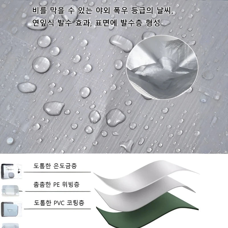 Thickened Sunshade Tarpaulin Truck Outdoor Sunscreen Tarpaulin Waterproof Double Silver Thickened Sunshade Cloth Rainproof Cloth - Buy online at  Vibe In Cart.