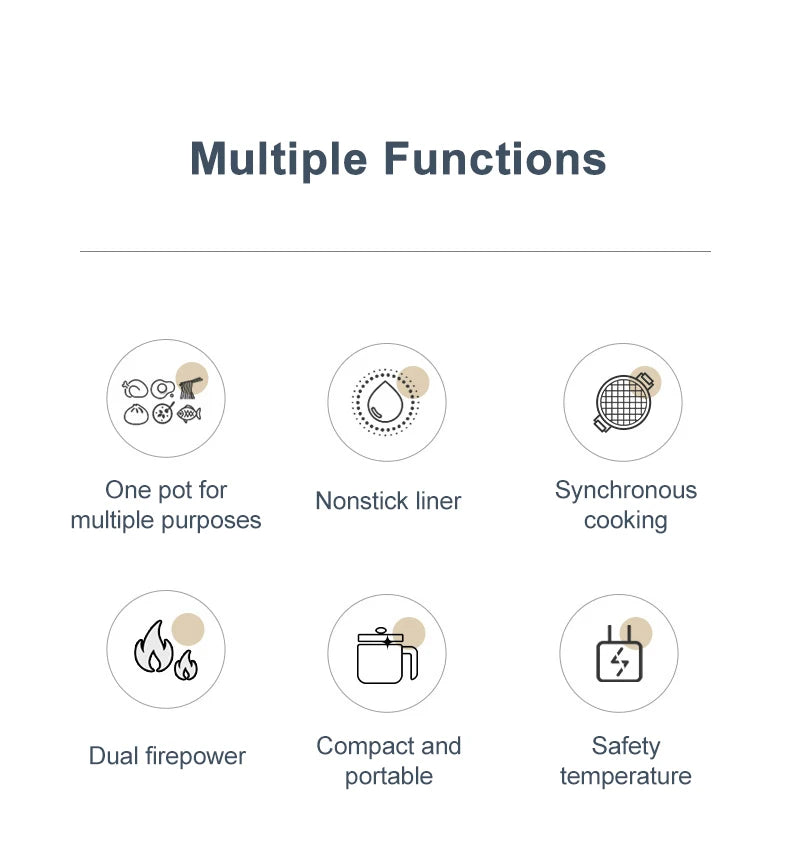 Electric Rice Cooker Multicooker Multifunction Pot Mini Hotpot Pan Soup Home Appliances for The Kitchen Pots Offers 1-2 People - Buy online at  Vibe In Cart.