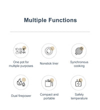 Electric Rice Cooker Multicooker Multifunction Pot Mini Hotpot Pan Soup Home Appliances for The Kitchen Pots Offers 1-2 People - Buy online at  Vibe In Cart.