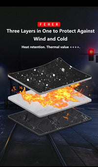 FEHER Winter Motorcycle Pants Quick Release for Men and Women Anti-fall Waterproof Windproof Keep Warm Motorbike Riding Trousers - Buy online at  Vibe In Cart.