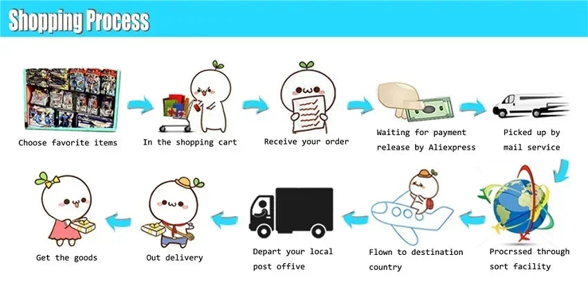 Super Absorbent Pet Paper Urine Pad Dog Training Paper Urine Pad Disposable Healthy Paper Urine Pad Cat and Dog Quick Drying - Buy online at  Vibe In Cart.