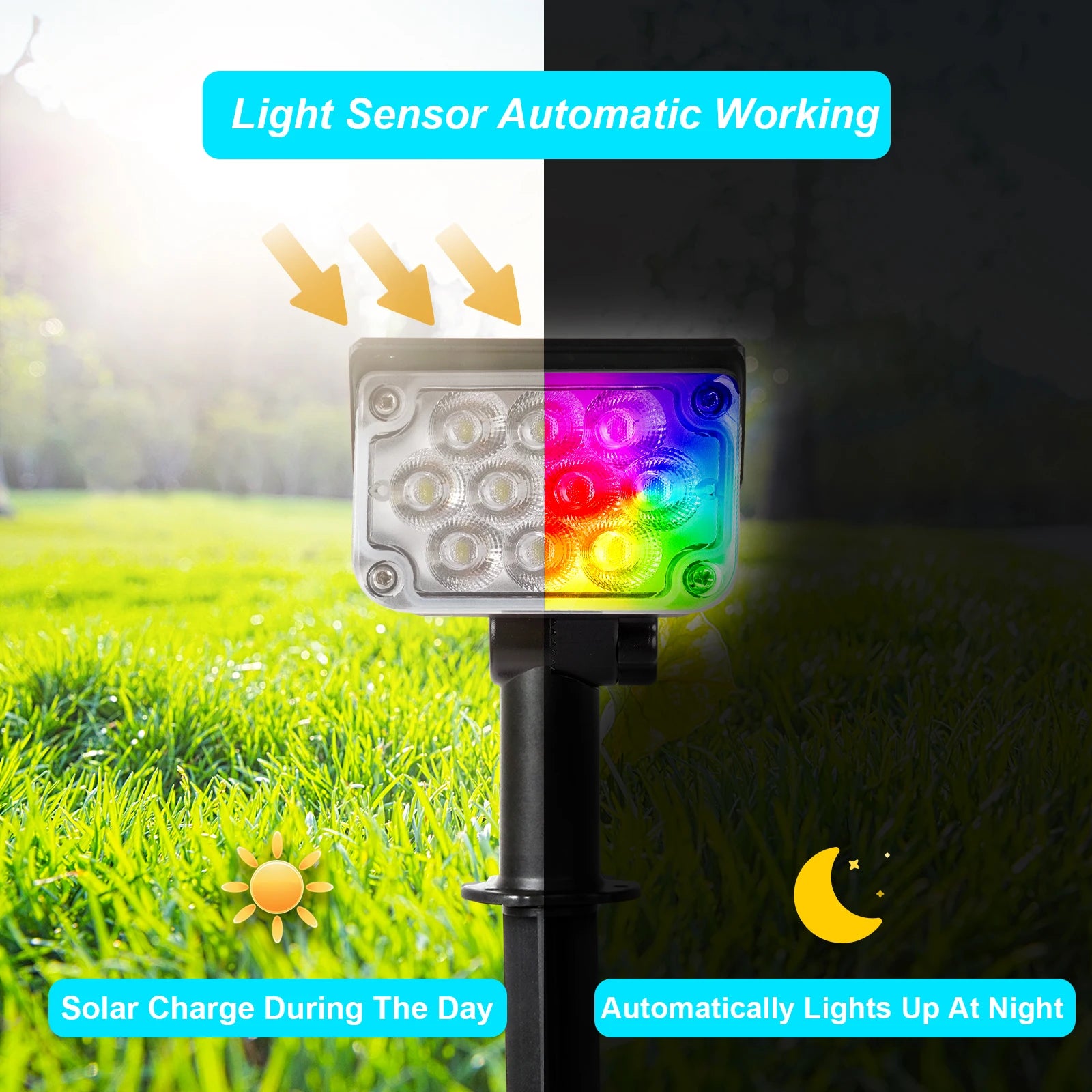 1/2/4PCS Solar Power Light Adjustable Light Temperature Solar Garden Light outdoor IP65 Solar Lamp Super Bright Solar Spotlight - Buy online at  Vibe In Cart.