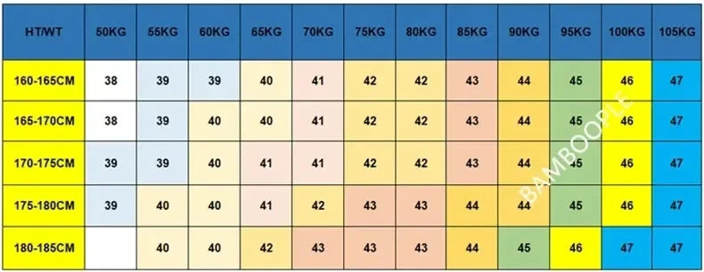 Larger Size 7XL 6XL Classic Men's Short Sleeve Shirt 100% Oxford Cotton Casual College Soft Plaid Stripe Solid Business Slim Fit - Buy online at  Vibe In Cart.