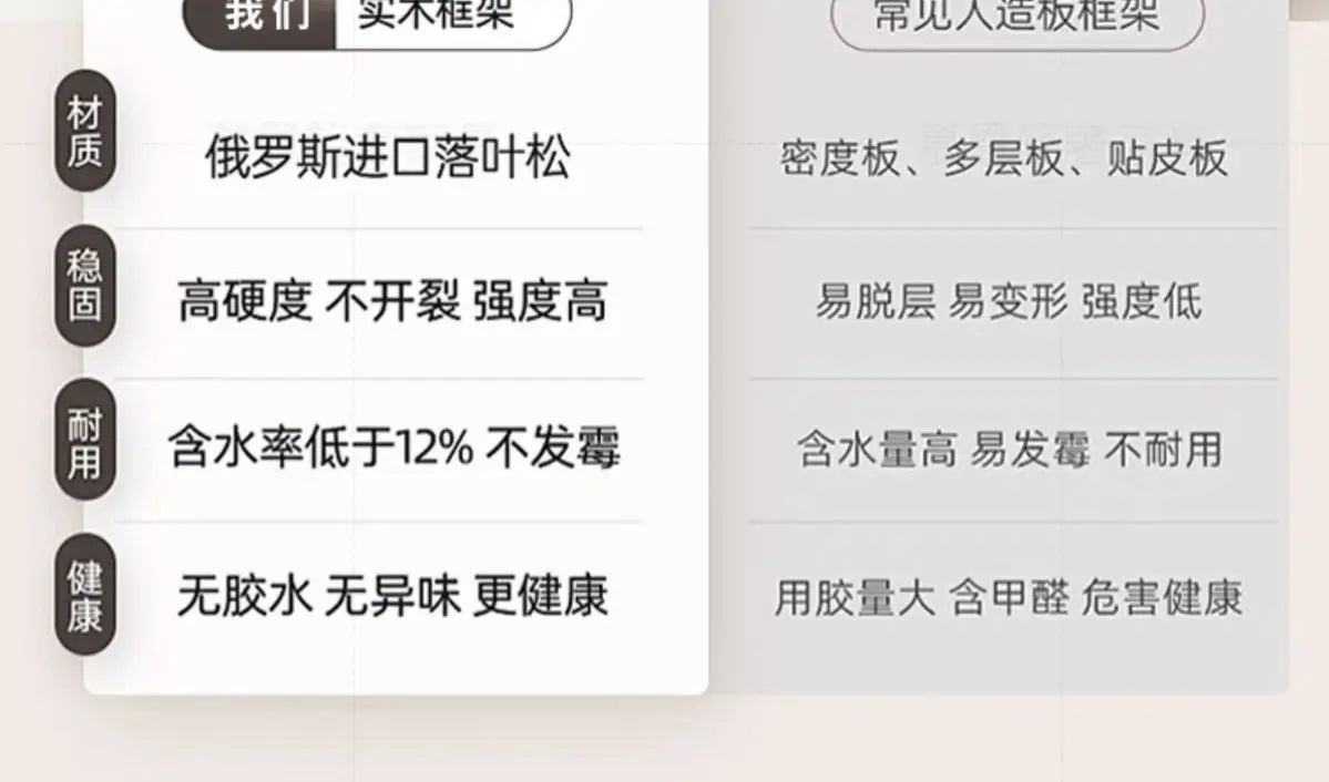 Modern Italian Round Bedside Table: Minimalist Design, Luxury & High-End Storage for Home Bedrooms - Buy online at  Vibe In Cart.