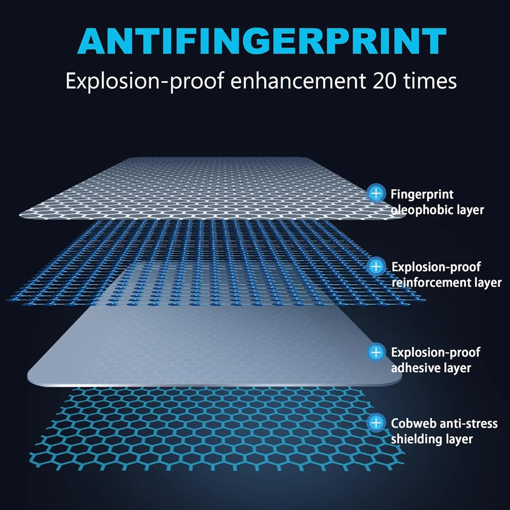 Screen Protector Tempered Glass For Switch Nintendo 2 With Joystick Cap Accessories Protector For Switch Nintendo 2 - Buy online at  Vibe In Cart.