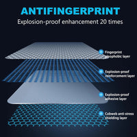 Screen Protector Tempered Glass For Switch Nintendo 2 With Joystick Cap Accessories Protector For Switch Nintendo 2 - Buy online at  Vibe In Cart.