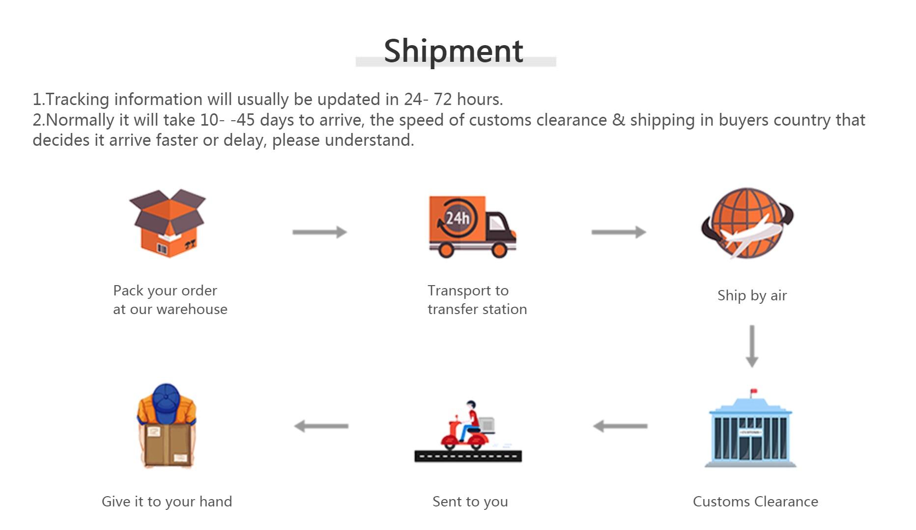 2-18PCS Double Wall High Borosilicate Glass Mug Heat Resistant Tea Milk Juice Coffee Water Cup Bar Drinkware Gift Creativity Set - Buy online at  Vibe In Cart.