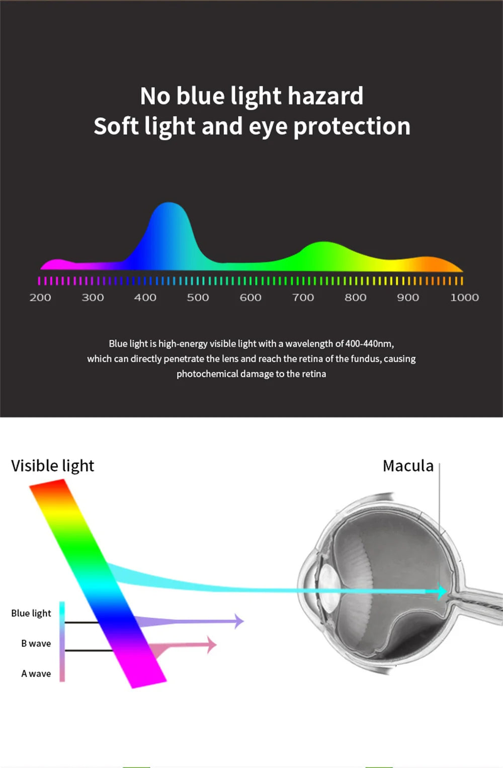 LED Desk Lamp USB Dimmable Touch Foldable Table Lamp with Calendar Temperature Clock Night Light for Study Reading Lamp - Buy online at  Vibe In Cart.