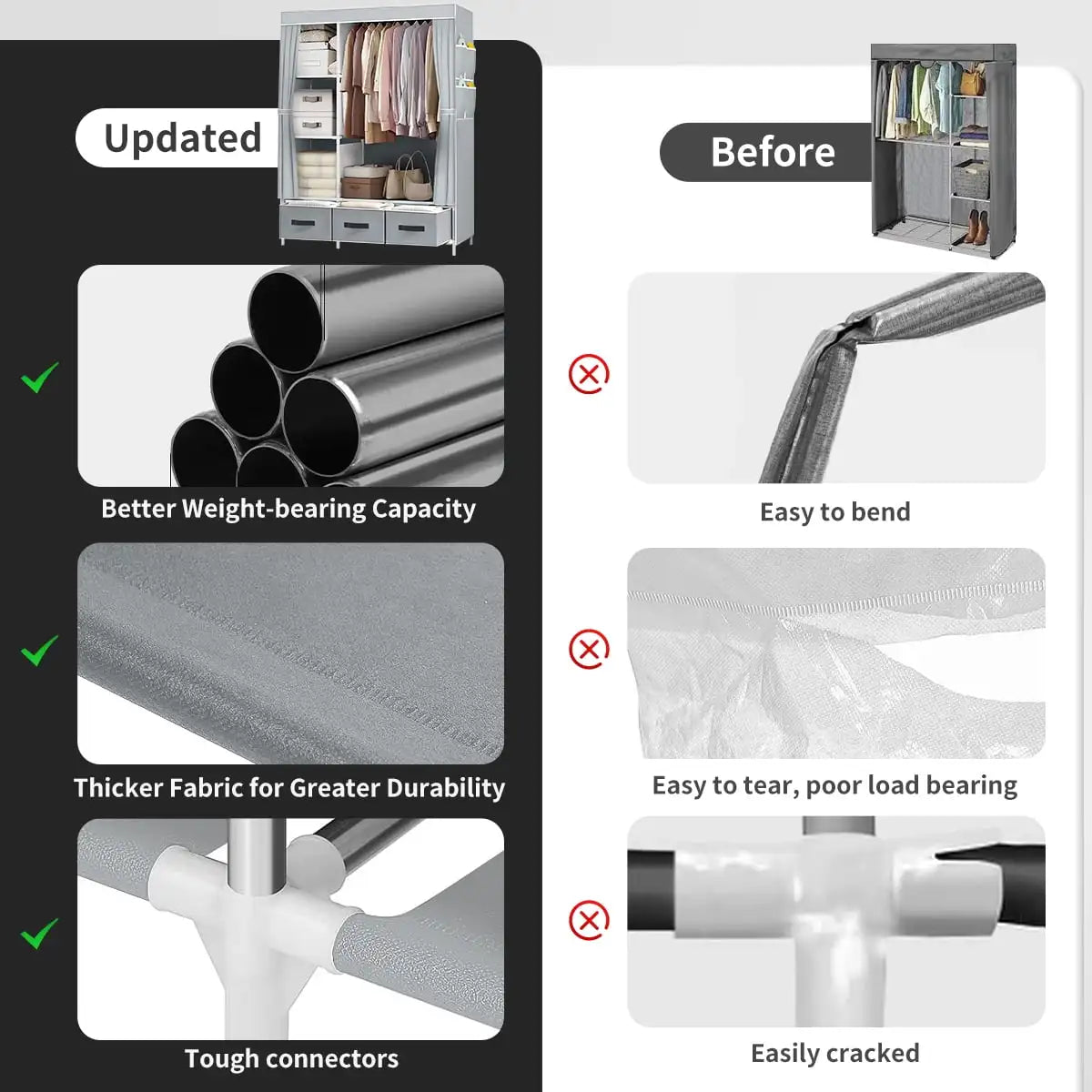 New Upgrade Portable Wardrobe Clothes Organizer for Home Bedroom Clothes Closet with 3 Drawers 4 Shelves Clothes Storage Gray - Buy online at  Vibe In Cart.