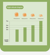 Air Discs Launcher Childern Toys Indoor Outdoor Games Soaring Machine Flying Disc Saucer Foot Launcher Kids Jump Spoorts Toy