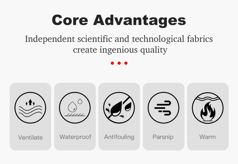 EUMERGX Men's Women's Winter Coat Waterproof Windproof Warm Fleece Jacket Unisex Hiking Camping Skiing Climbing Windbreaker - Buy online at  Vibe In Cart.