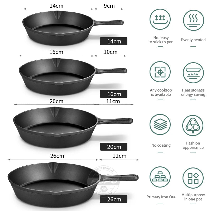 Cast Iron Frying Pan  Non-Stick Skillet for Cooking, Omelette & Pancake Pan, Induction-Compatible Kitchen Cookware - Buy online at  Vibe In Cart.