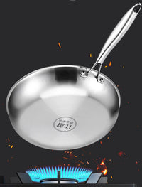 26/28/30cm German Pure Titanium Frying Pan Non-stick Frying Pan Uncoated Fish Scale Hammer Pattern Titanium Alloy Cookware - Buy online at  Vibe In Cart.