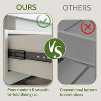 Modern 6-Drawer Dresser，White Storage Cabinet with LED Lights, Wide Chest of Drawers , Organizer for Bedroom,Living Room - Buy online at  Vibe In Cart.