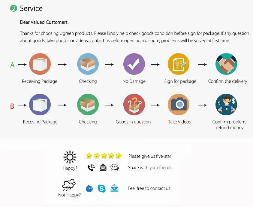 Super Absorbent Pet Paper Urine Pad Dog Training Paper Urine Pad Disposable Healthy Paper Urine Pad Cat and Dog Quick Drying - Buy online at  Vibe In Cart.