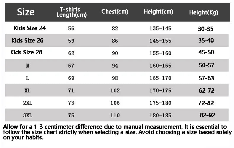 kids Soccer Goalkeeper Jersey Set Child Boy Football Goalkeeper Clothing Long Sleeve Sponge Protector Football Uniforms - Buy online at  Vibe In Cart.