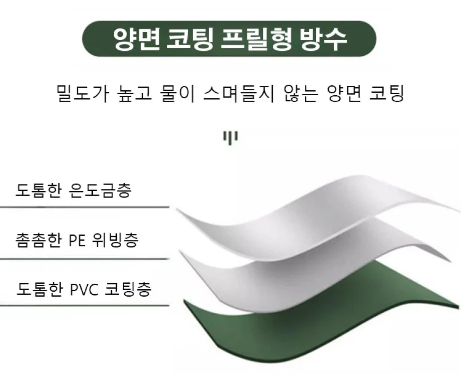 Thickened Sunshade Tarpaulin Truck Outdoor Sunscreen Tarpaulin Waterproof Double Silver Thickened Sunshade Cloth Rainproof Cloth - Buy online at  Vibe In Cart.