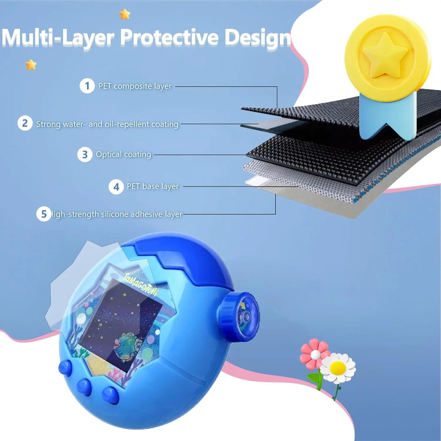 TPU Soft Screen Protector For Tamagotchi Paradise Liquid Silicone Resistant Protective Case For Tamagotchi Paradise Accessories - Buy online at  Vibe In Cart.