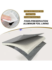 Insulated Oxford Fabric Lunch and Picnic Bag, 1 Pack