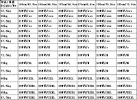 CAIIAWAV Golf Men's Summer Sports Pants Breathable Quick Dry Elastic Trouser Slim Fit Trousers Golf Tennis Sports Trousers - Buy online at  Vibe In Cart.