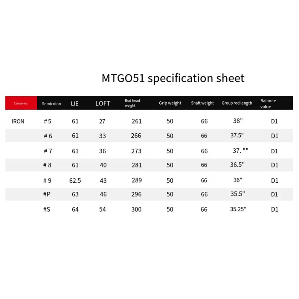 Right Handed Training Golf Irons Set With Carbon Shaft And Stainless Steel Head For Numbers Five Through S