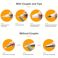 80PCS Cake Decorating Set-Non-Slip Turntable with 14 Piping Tips, Scrapers & Tools for Professional DIY Baking Tools Accessories - Buy online at  Vibe In Cart.