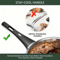 Steel Cookware Set, 14Piece Pots and Pans Set, Kitchen Cookware Set with StayCool Handle, NonToxic, Dishwasher Safe amp Compatib - Buy online at  Vibe In Cart.