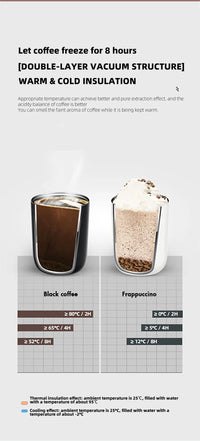 Thermos Bottle Cup Thermal Coffee Mug Mini Tumbler Cup Stainless Steel Thermo Coffee Travel Mug Insulated Vacuum Flask Drinkware - Buy online at  Vibe In Cart.