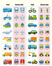 Baby Cognition Puzzle Toys Toddler Kids Iron Box Cards Matching Game Cognitive Card Car Fruit Animal Life Puzzle Gift