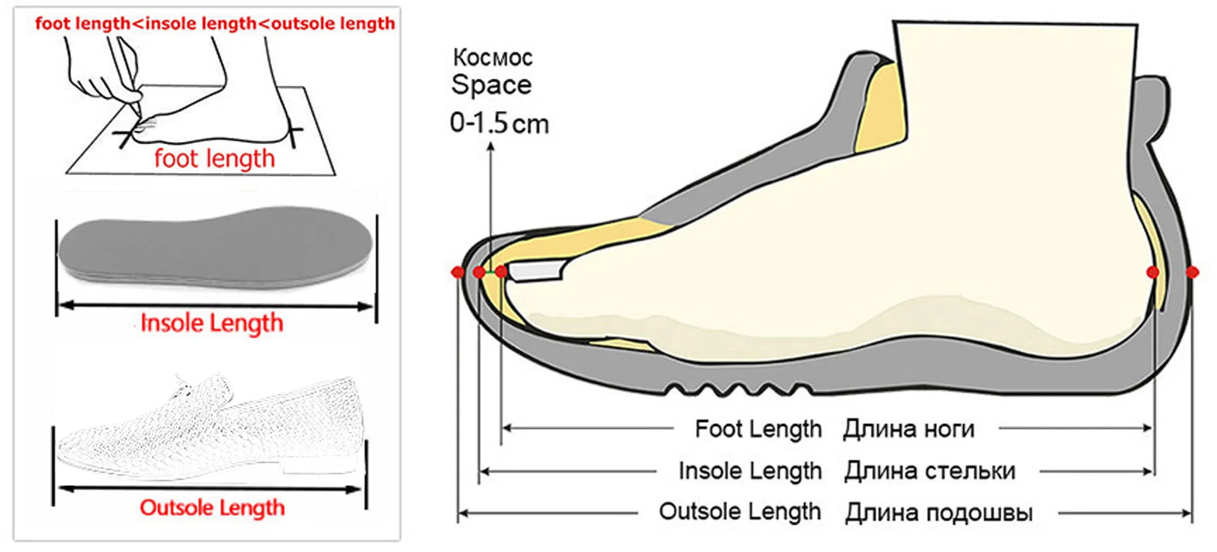 Pmoiste Men Flip Flops EVA Slip-on Beach Comfortable Designer House Slippers High Quality Summer Outdoor Non Slip - Buy online at  Vibe In Cart.