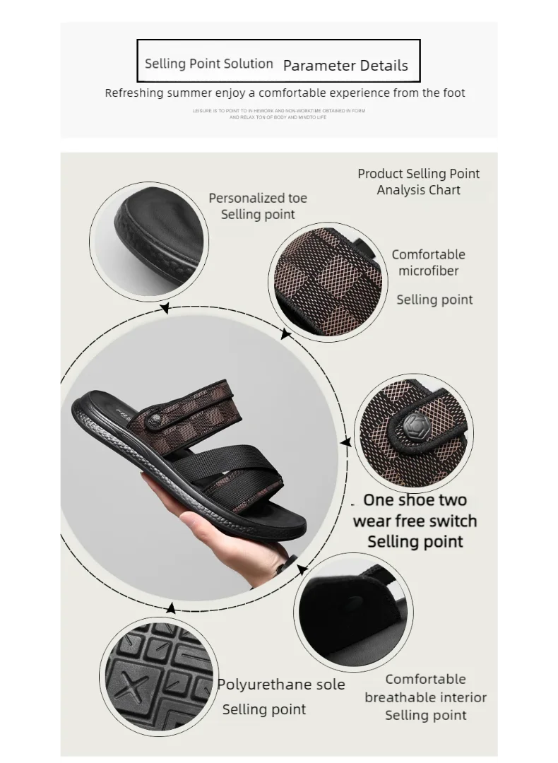 Men's high quality casual sandals summer outdoor waterproof anti slip soft sole comfort beach shoes fashion Lazy Driving slipper - Buy online at  Vibe In Cart.