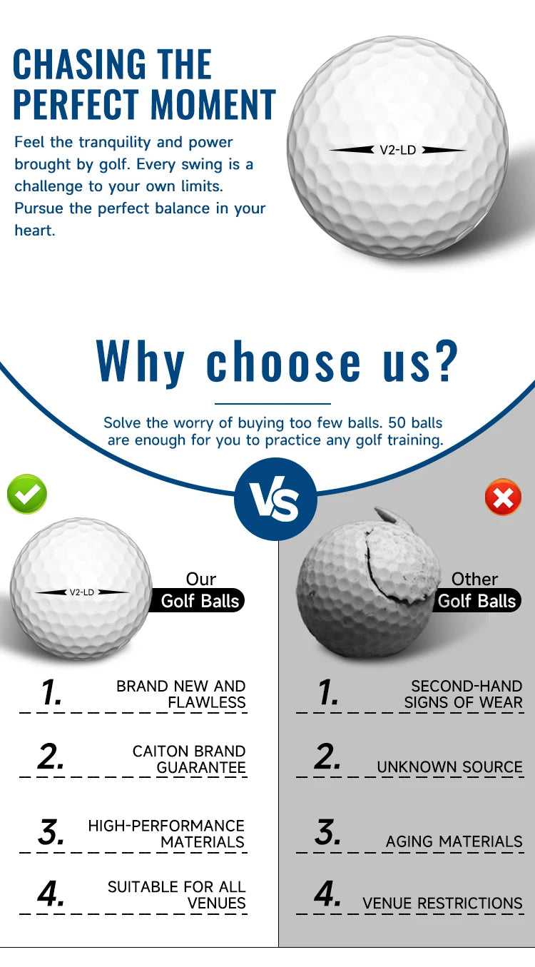 Caiton 50pcs 2-Layer Golf Balls - 332 Dimple, Max Distance, Spin Control, Durable, Precision - For Golf Training & Play - Buy online at  Vibe In Cart.