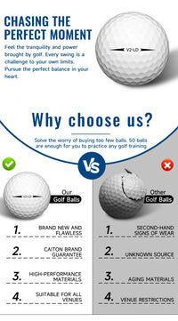 Caiton 50pcs 2-Layer Golf Balls - 332 Dimple, Max Distance, Spin Control, Durable, Precision - For Golf Training & Play - Buy online at  Vibe In Cart.
