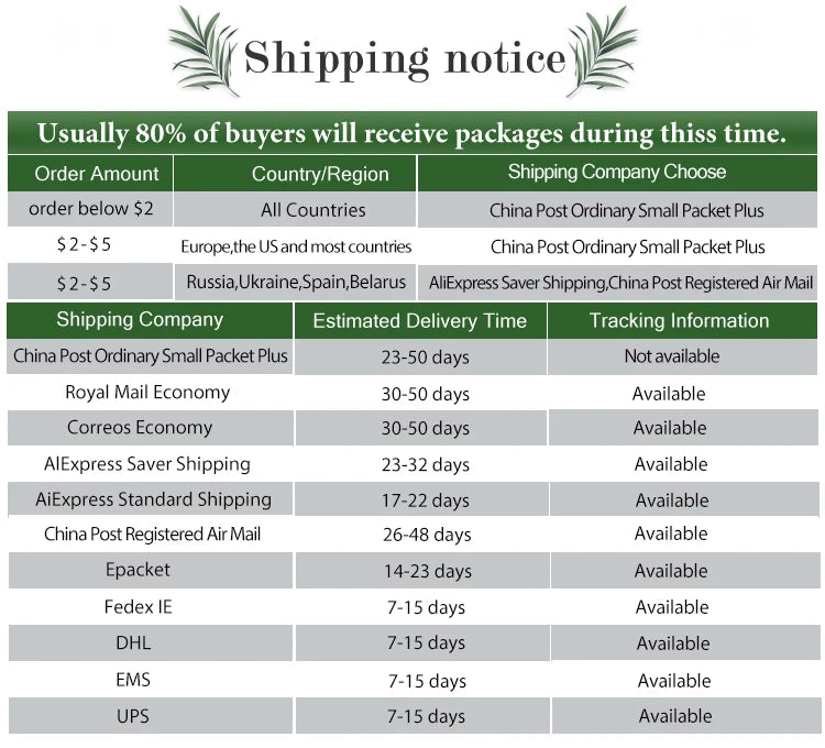 FAIS DU Glass Oil Bottle Olive Oil Dispenser for Kitchen with Silicone Funne Kitchen Seasoning Sauce Vinegar Bottle Kitchen Tool - Buy online at  Vibe In Cart.