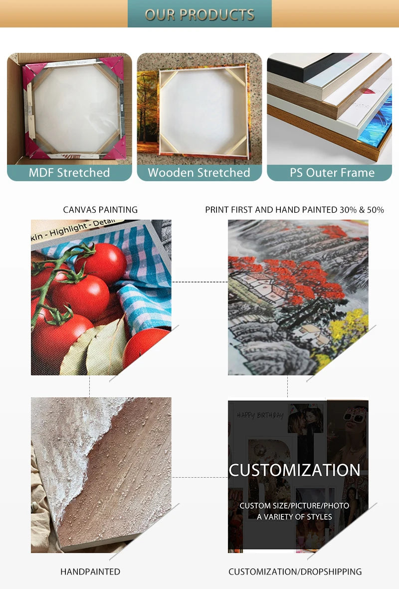 YWDECOR Custom Big Size Painting Canvas HD Print Your Picture Personalized Wall Art Poster Photo for Living Room Home Decor Gift - Buy online at  Vibe In Cart.