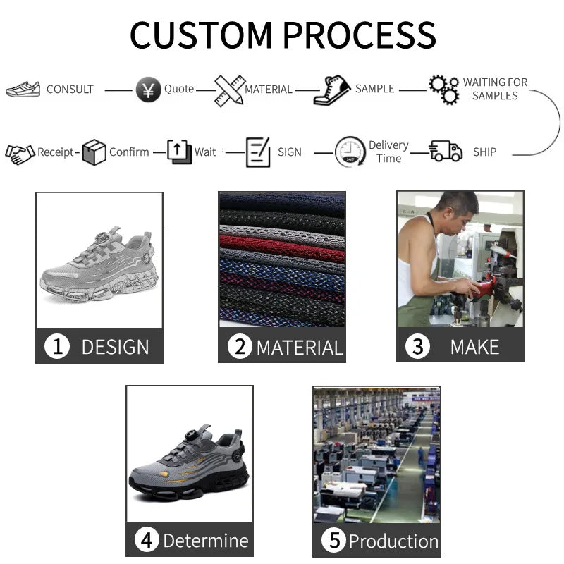 Rotary Button Safety Shoes Men Steel Toe Sneakers Puncture Proof Work Safety Boots Air Cushion Sport Work Shoes Anti-smash Boots - Buy online at  Vibe In Cart.
