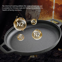 Cast Iron Frying Pan Non-stick pan Pizza Egg Pancake Pot Vegetable Steak Skillet Home Kitchen Flat Pan Omelette Outdoor Cookware - Buy online at  Vibe In Cart.
