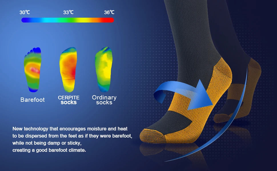 1/3 Pairs Dropship Compression Socks Varicose Veins 20-30 Mmhg Men Women Socks For Running Cycling,Football Soccer Stockings - Buy online at  Vibe In Cart.