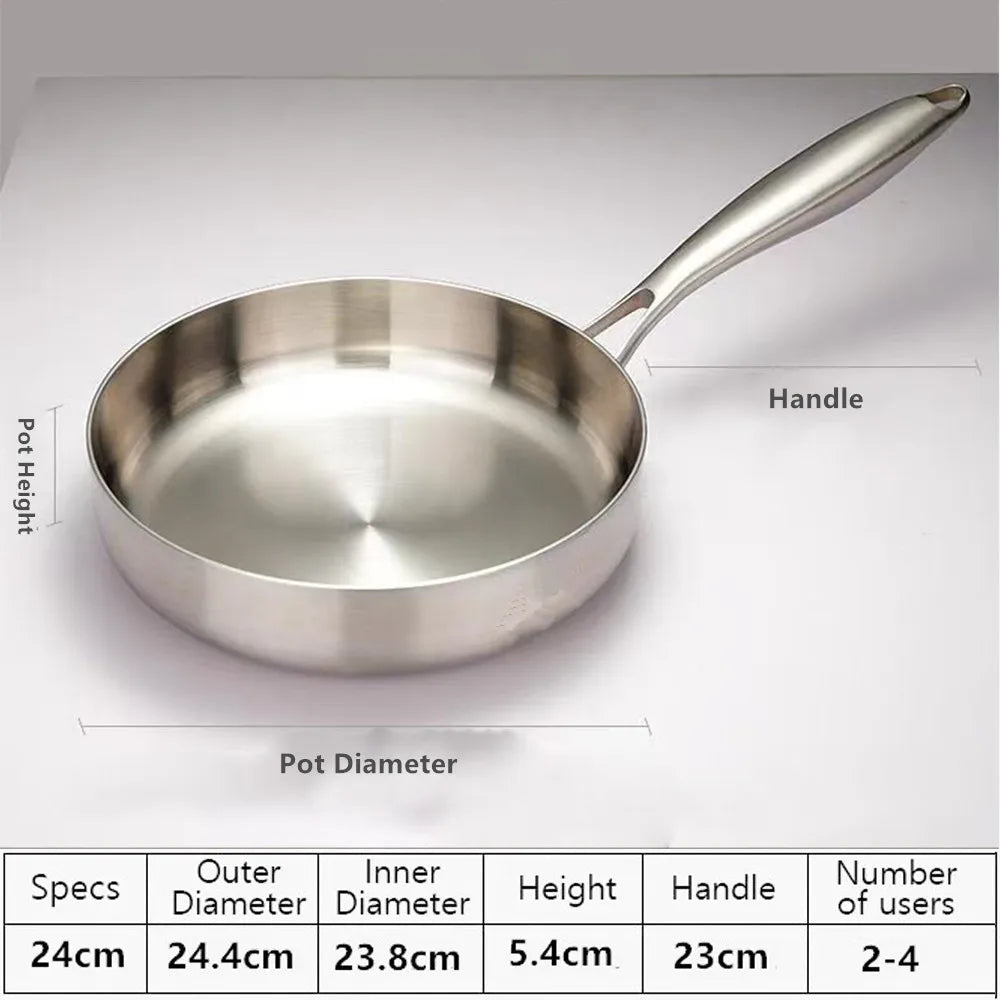 316 Stainless Steel Frying Pan Wok NonStick Pan Fried Steak Pot Uncoated Kitchen Cookware For Gas Stove and Induction Cooker Wok - Buy online at  Vibe In Cart.