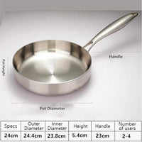 316 Stainless Steel Frying Pan Wok NonStick Pan Fried Steak Pot Uncoated Kitchen Cookware For Gas Stove and Induction Cooker Wok - Buy online at  Vibe In Cart.