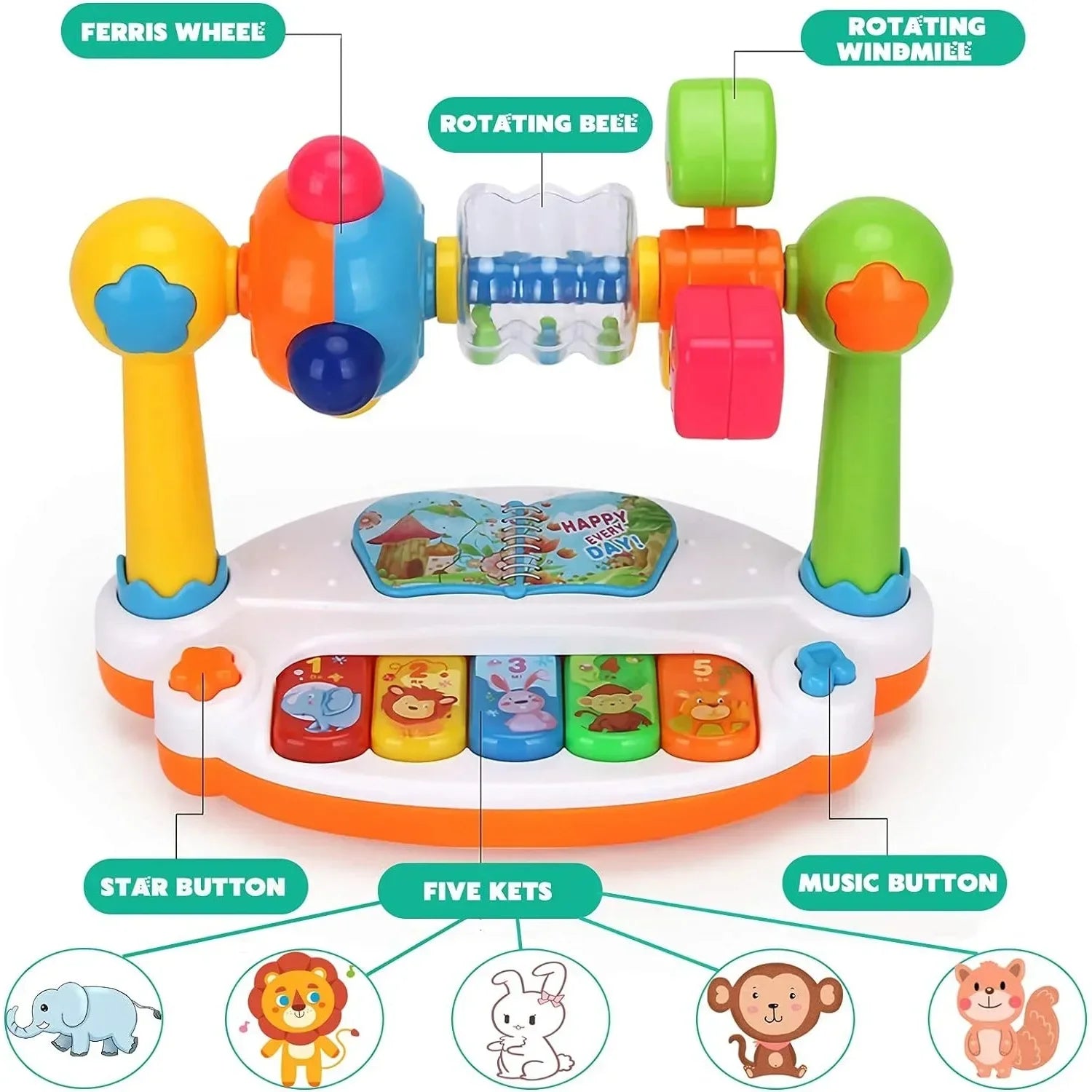 Baby Piano Toys Kids Rotating Music Keyboard Light Sound, Musical Toy for Toddlers,Early Educational Music Toy Gift For Birthday