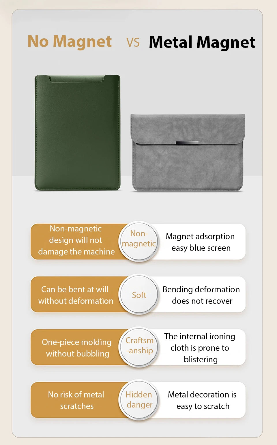 Waterproof Laptop Sleeve Case for 11 to 16 Inch Devices