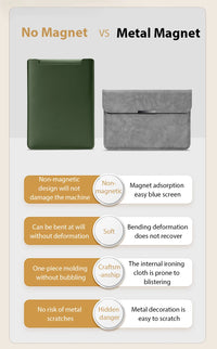 Waterproof Laptop Sleeve Case for 11 to 16 Inch Devices