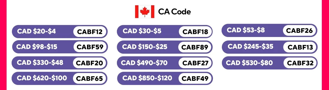 C Shaped Living Room Side Table Sofa Side Cabinet Mobile Coffee Table Simple Small Square Table Bedroom Bedside Table With Wheel - Buy online at  Vibe In Cart.