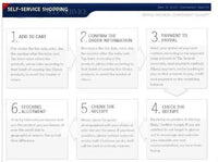 Men's Independent Station Four Seasons Large Size Loose Patchwork Shirt Casual Solid Color Daily Clothing Beach Dinner Cardigan - Buy online at  Vibe In Cart.