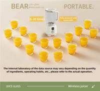 TINSOL New Home Juicer 10 Blades 3000mAh Multifunctional Blender Knob Juicer Ice Crusher  High Juicing Rate Kitchen Tools - Buy online at  Vibe In Cart.