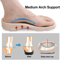 Asgard Garden Clogs for Women Fashion Unisex Comfort Slip-on Sandals with Arch Support Outdoor Mens Casual Quick-Dry Water Shoes - Buy online at  Vibe In Cart.
